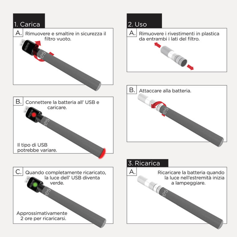 Batteria e USB (senza cartucce)